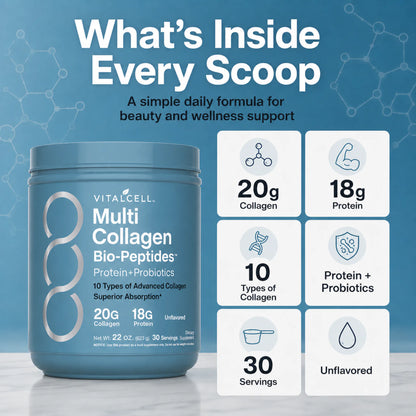 Collagen Peptides