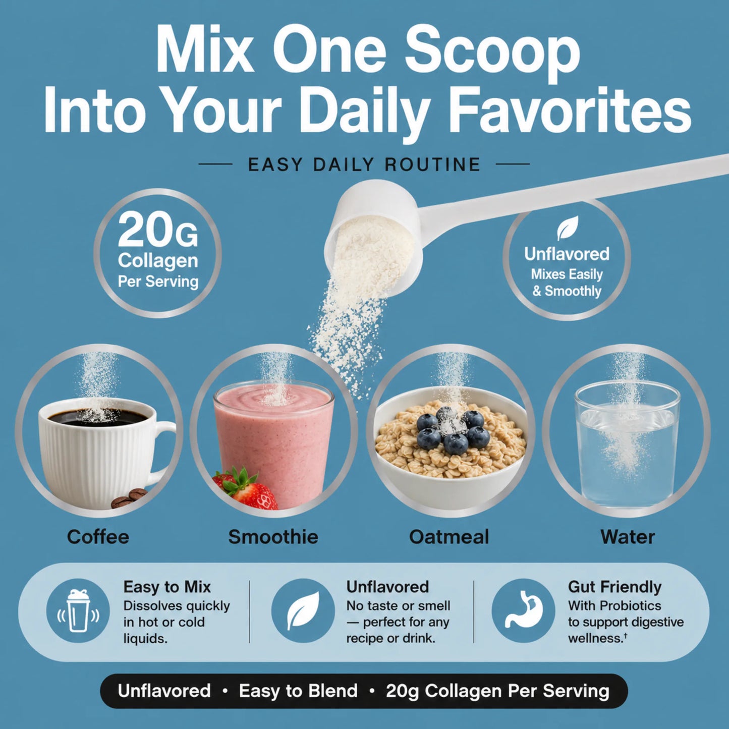 Collagen Peptides