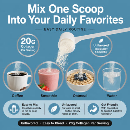 Collagen Peptides