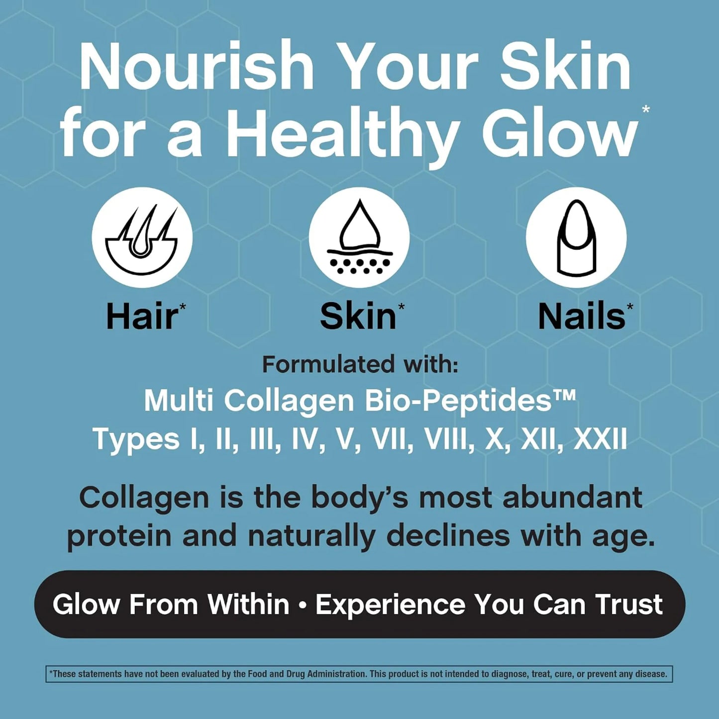 Collagen Peptides